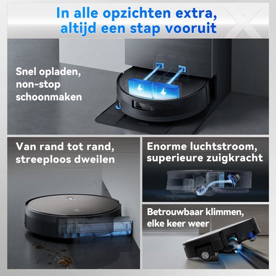 ECOVACS DEEBOT X11 PRO OMNI Robotstofzuiger – 19.500 Pa – PowerBoost snelladen–OZMO roller dweil –ZeroTangle 3.0 anti-haarwikkel –AI vlekdetectie 2.0 – OMNI 2.0 station Zelfreinigend – TruePass 4WD klim– voor harde vloeren en tapijt-Zwart