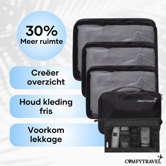 Comfytravel Verpakkingskubussen Set - Koffer / Rugzak Reizen Organizer - Reisaccessoires - Waterdicht / 8 Stuks