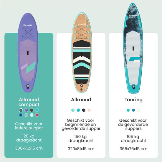 LifeGoods SUP Board Allround Compact - met Zitje - 100 KG Draagkracht - 300 x 76 cm - Opblaasbaar - Compleet SUP pakket - Paars