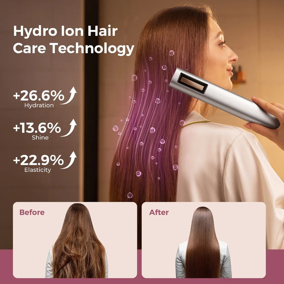 Lecomely Hydro Ion hogesnelheidsföhn - compacte haardroger