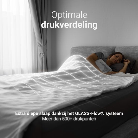 CozySense® Verzwaringsdeken 9 kg - Weighted Blanket - Zwaartedeken met GLASS-Flow® Drukverdeling - Inclusief Wasbare Hoes - 140x200 cm - Wit