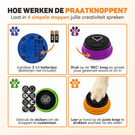 Vulpes Goods® Pets - PRO Praatknop voor Honden - Dogbuttons - Laat uw Huisdier spreken - Hondenspeelgoed - Honden training - Incl. Trainingsstickers