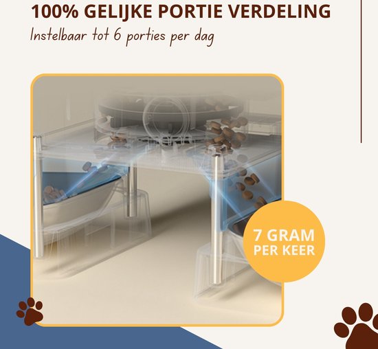 Oneisall Automatische voerbak PFD-002 - Automatische Voerbak - Voerautomaat dispenser - Draadloos - Kat en hond - Droogvoer - Nauwkeurige Portiecontrole - 5L Reservoir - Zonder Wifi - Geschikt voor 2 Katten