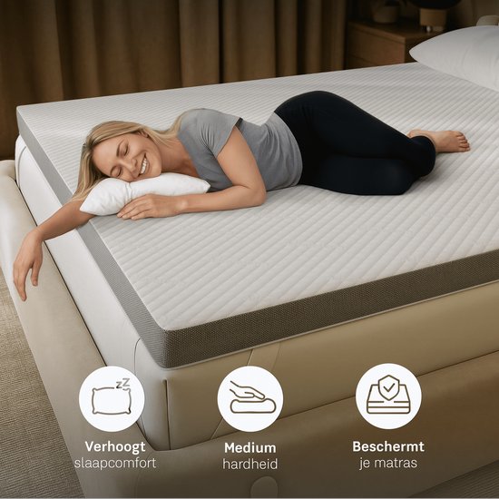 CozySense® CubeTech Topper 140x200 - Topmatras - Topdekmatras - 100+ Comfort Cubes - Ergonomische Steun - CertiPUR® - 7 CM - Wasbare Hoes