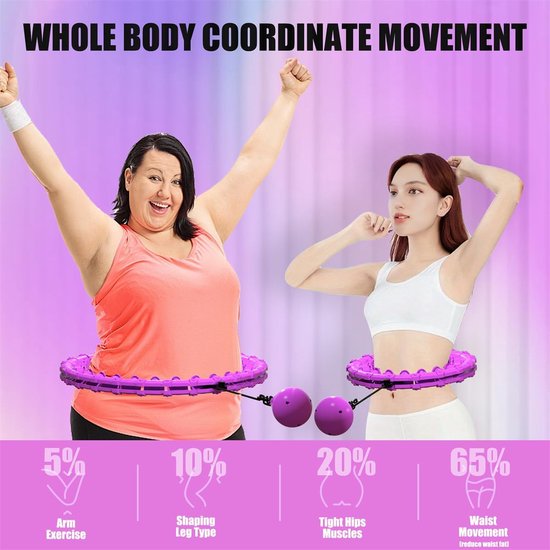 Fitness Hoelahoep - Hoelahoep Met Gewicht - Hoepel Fitness - Sport Hoelahoep - Hula Hoep