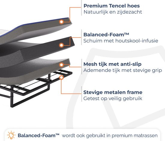 Best Life Opklapbed 90x200 - Logeerbed Inklapbaar - Vouwbed met Matras - 1 Persoons - Plooibed - Incl. Opberghoes