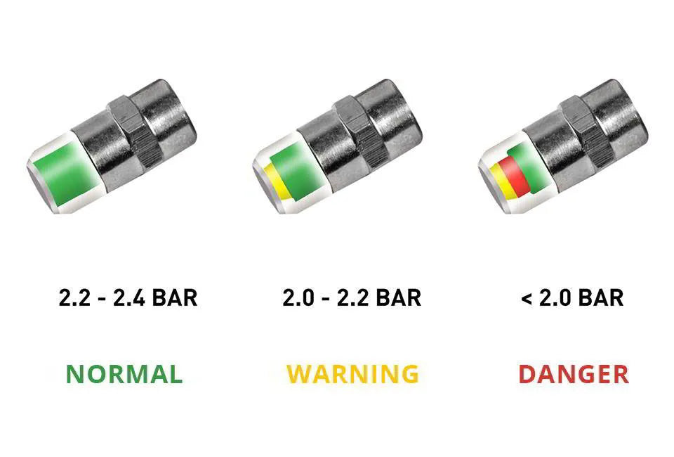 Set van 4 ventieldopjes die de bandenspanning meten - DIY