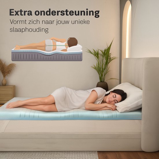 CozySense® CubeTech Topper 140x200 - Topmatras - Topdekmatras - 100+ Comfort Cubes - Ergonomische Steun - CertiPUR® - 7 CM - Wasbare Hoes