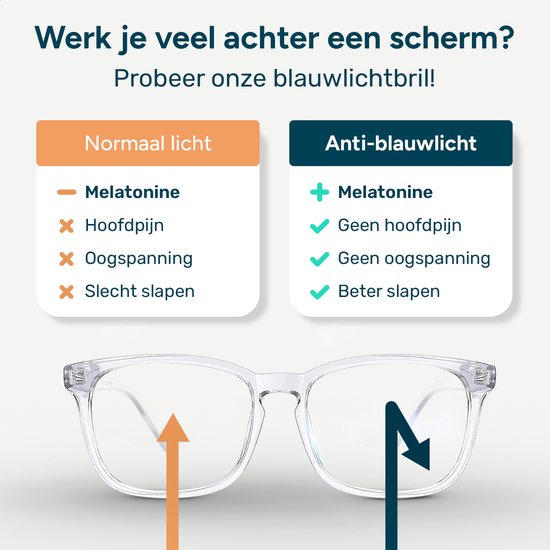 Alyze Blauw Licht Bril - Computer beeldscherm - Zonder sterkte met filter - Blue light glasses