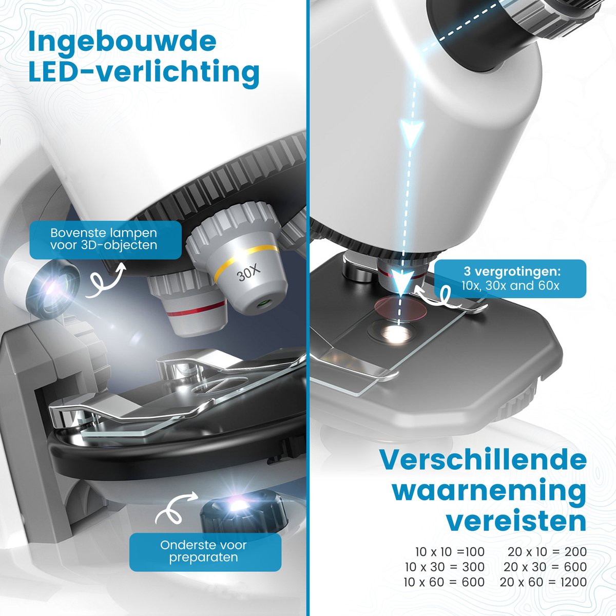 ODESSEY Julius Microscoop – 1200X Vergroting, 360° Roterend, Dubbele LED – 15 x 18 x 27 cm – Zwart