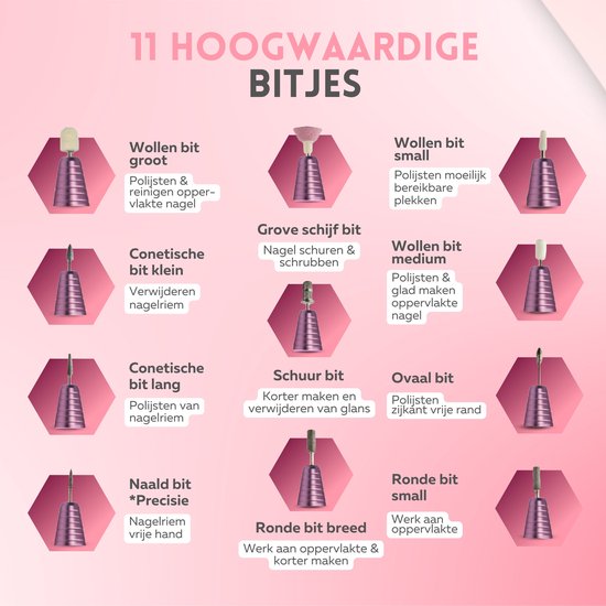 Beeperfect® Elektrische Nagelvijl - Nagelfrees - Manicure en Pedicure set - 12 Bitjes en 60 Schuurrolletjes - 4 Extra accessoires - Roze