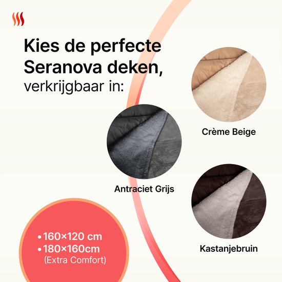 Seranova Elektrische Bovendeken XXL - 180x160 cm - 2 persoons Elektrische Deken - Warmtedeken - Dubbelzijdig Fleece Sherpa - Crème beige