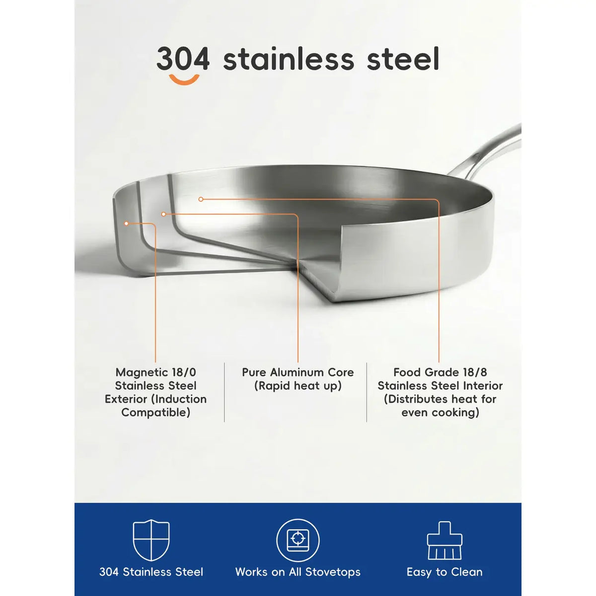 PURE COOK 304 drielaagse RVS koekenpan - 20 cm - inductiegeschikt - zonder deksel