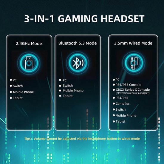 ATTACK SHARK L80Pro - 2.4GHz Draadloze Gaming Headset - Lichtgewicht - Bluetooth koptelefoon - Multiplatform - Geschikt voor PS4/PS5, Nintendo Switch - Wit