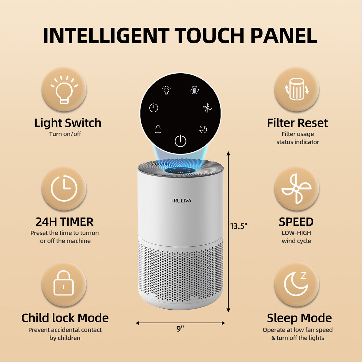 TRULIVA Luchtreiniger, CADR 260 m³/h, 3-in-1 H13 HEPA-filter, 24-uurs timer, Luchtreiniger, Verwijdert 99,97% van allergenen, PM2.5, rook, pollen, mijten en verontreinigende stoffen