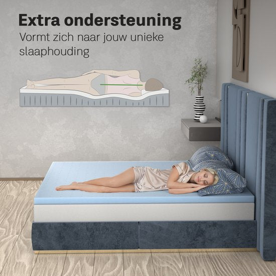 CozySense® Basic Topper 140x200 - Topmatras - Topdekmatras - Gel Traagschuim Opencell Structuur - CertiPUR® - Medium Hardheid - 6 cm