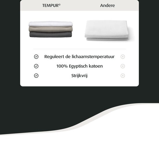 Home by Tempur - Topper Hoeslaken - Nature - 90 x 200 x 9 cm - Egyptisch katoen - Strijkvrij