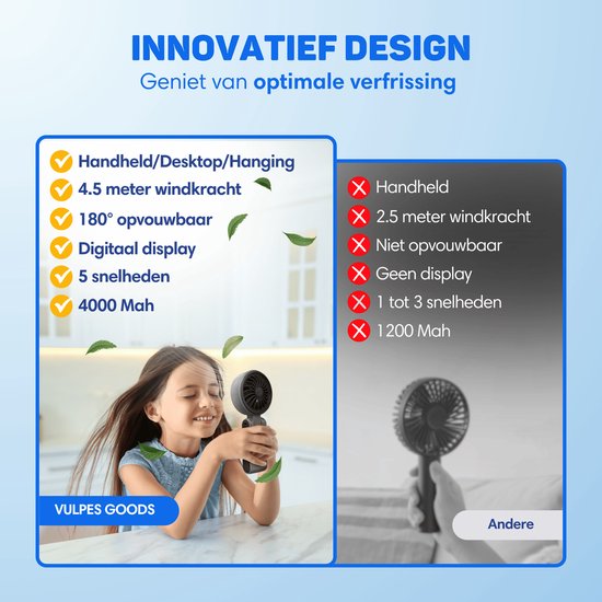Vulpes Goods® Tech – Handventilator PRO 3in1 – USB Oplaadbaar & Draagbaar – Nekventilator – 14u Koeling