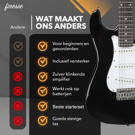 Finesse Elektrische Gitaar (Zonder Versterker) met E-Learning