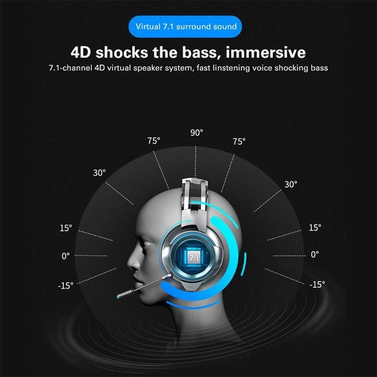 AULA G91 USB Gaming headset - 7.1 Surround Sound - PS4 / PS5 Koptelefoon - Zwart