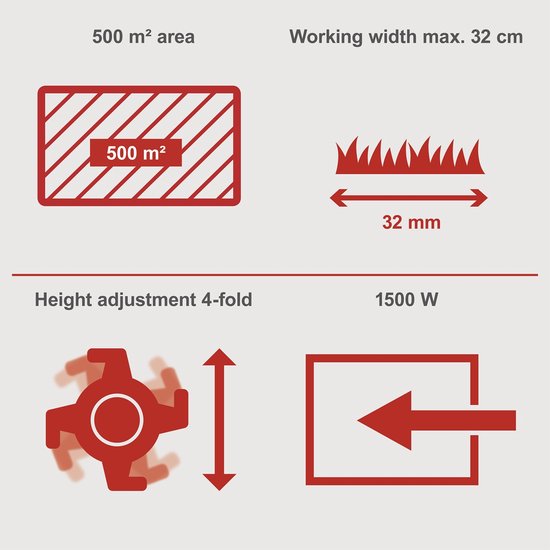 Scheppach Elektrische Verticuteermachine & Beluchter SC32 - 1500W - 32cm werkbreedte en tot 12mm werkdiepte - voor gazons tot 500m²
