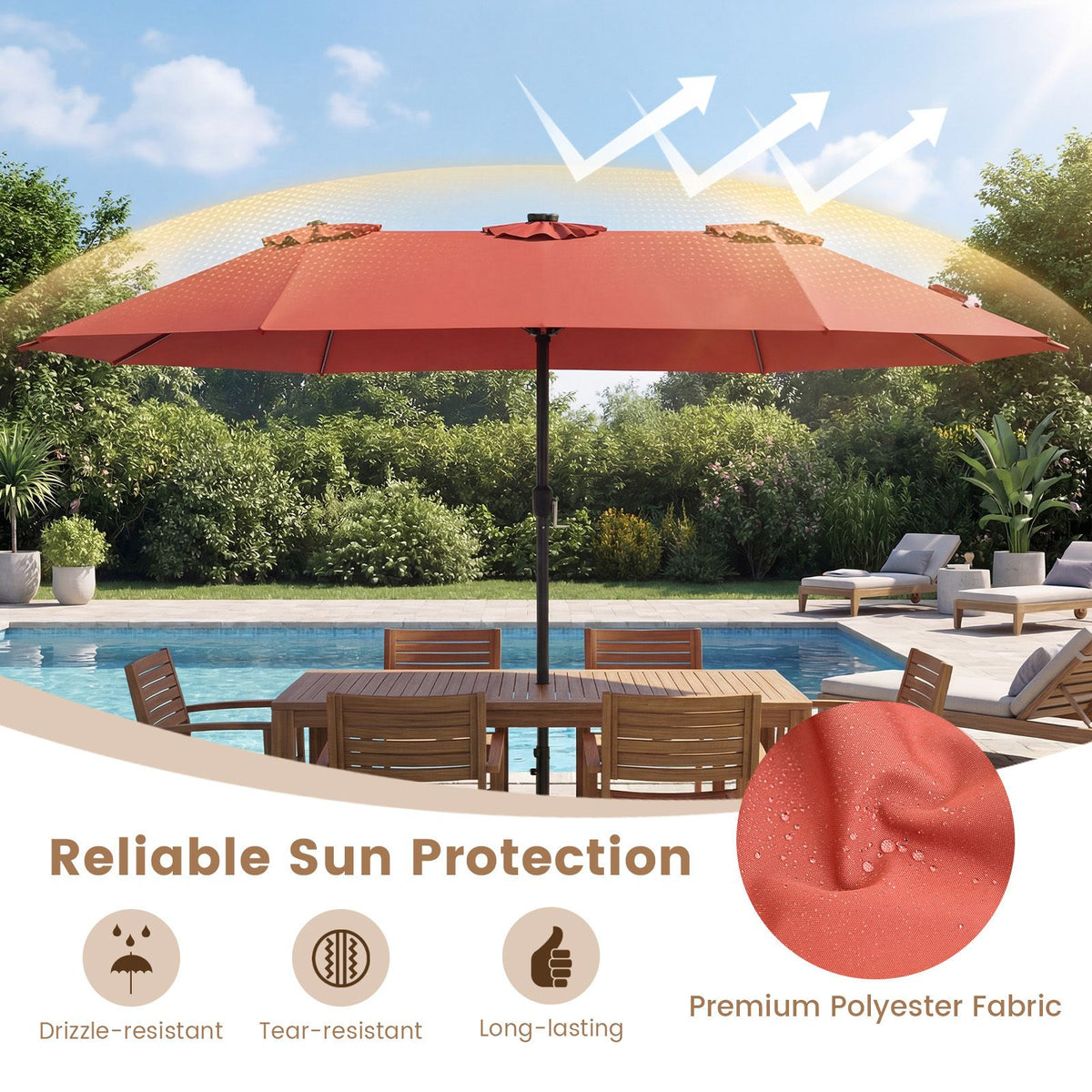 Coast 460 x 285 cm Dubbele Tuinparasol Oranje met 48 LED's op Zonne-Energie - Extra Grote Parasol met Zelfopladend Zonnepaneel