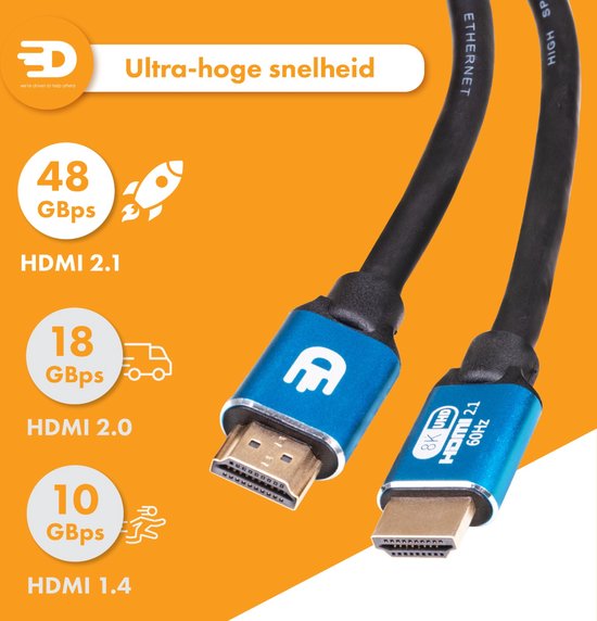 Drivv. Premium HDMI Kabel 2.1 - Ultra HD Hoge Snelheid 8K - 4K 120hz - Geschikt voor Xbox Series X & PS5 - 5 meter - Blauw