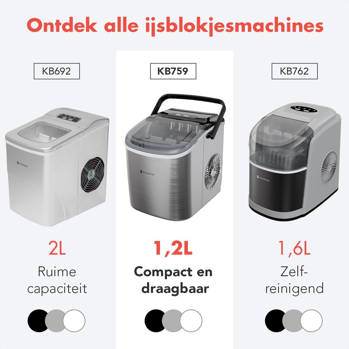 KitchenBrothers IJsblokjesmachine - 1.2L - 7-10 min. - 12kg/24u - RVS