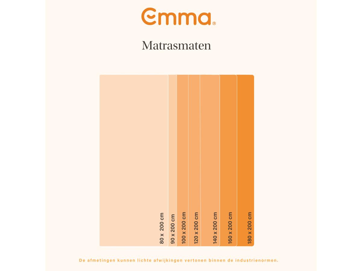 Emma Original Pro Matras - Innovatieve Drukverlichting - maat 160 x 200 cm - Wit