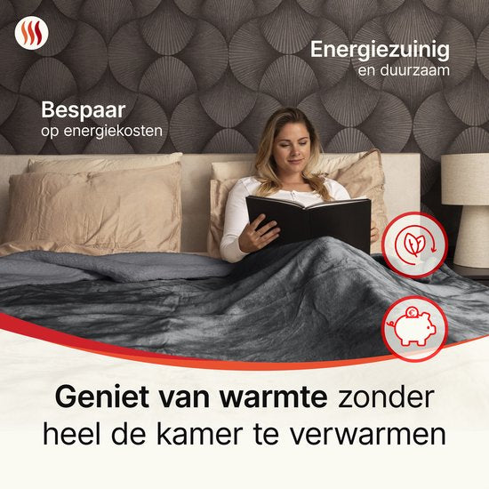 Seranova Elektrische Deken XXL - Extra Warmtedraden - Premium Model - 180x160 cm - 2 persoons Warmtedeken - Dubbelzijdig Fleece Sherpa - Antraciet