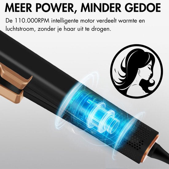 Sansbeauté® Sanstraight Stijltang Wet-to-Dry met Reisetui - 2 in 1 - Haardroger & Stijltangen - Coldshot - 80℃ t/m 140℃ - Hair Straigthener - Haartang - Haar stijltang - Lisseur Cheveux - Alternatief Stoomstijltang