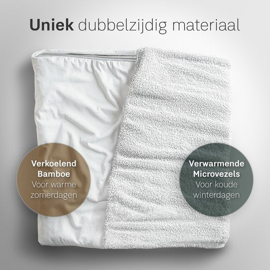 CozySense® Verzwaringsdeken Hoes 140x200 - Dubbelzijdig Materiaal - Voor Elk Seizoen - 360° Rits Technologie - Hypoallergeen & OEKO-TEX® - Wit