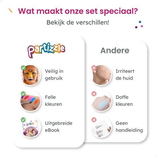 Partizzle Schminkset op Waterbasis - Schmink Boek en Sjabloon Set - Penselen, Sponsjes, Haarkrijt, Bio Glitters - Kerst Kinderen - 20 Kleuren