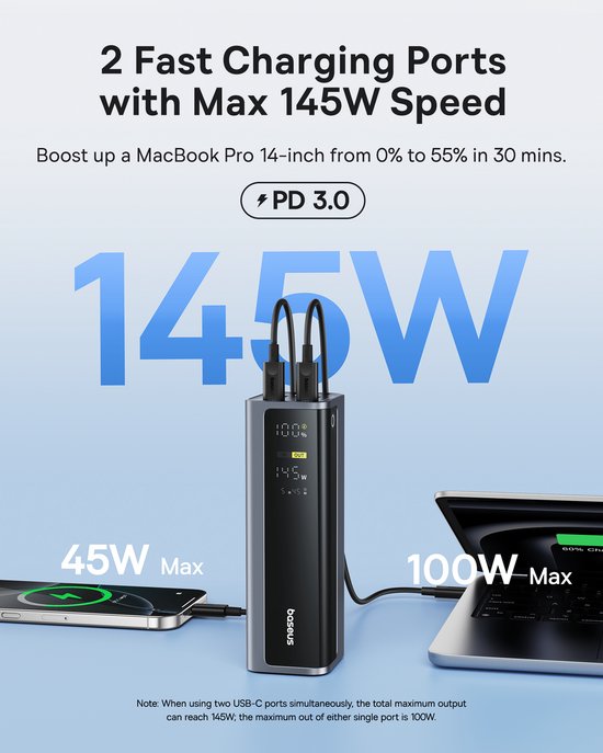 Baseus EnerGeek Power Bank -145W 20800mAh Laptop Powerbank- -Draagbare Oplader-Externe batterij met 2X USB-C PD 3.0 100W Max Snel opladen, Digitaal scherm, Compatibel met MacBook Pro, Dell, HP, SteamDeck, iPhone 16/15/14/13, Samsung