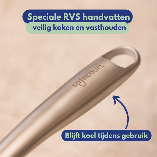 Safecourt 7-delige pannen set - PFAS & PTFE vrij - Non-Stick & gemakkelijk schoon - Inductie, Elektrisch, Keramisch & Gas