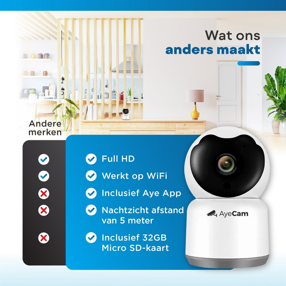 AyeCam Huisdiercamera - Met App - Incl. 32GB SD - WiFi - Beweeg & Geluidsdetectie - Beveiligingscamera