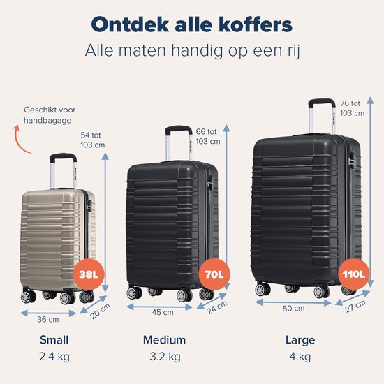 TRVLMORE Handbagage Koffer - 38L - Cijferslot - Lichtgewicht - Trolley - 54x36x20cm - Past binnen 55x40x20 cm - Champagne