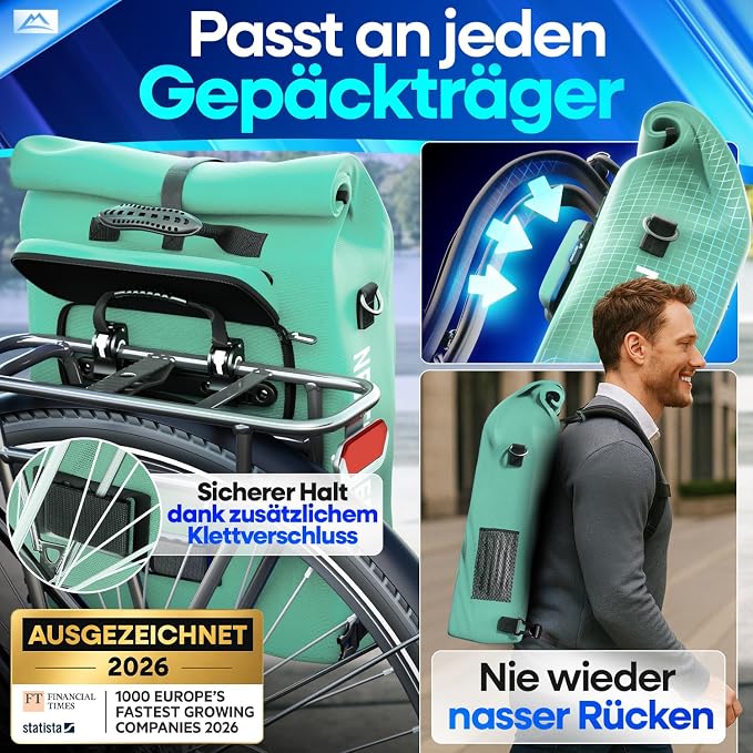 Nextcover 3-in-1 Fietstas, Rugzak en Schoudertas 25 Liter - Waterdicht en PVC-vrij - Met Laptopvak - Geschikt voor E-bike - Coin