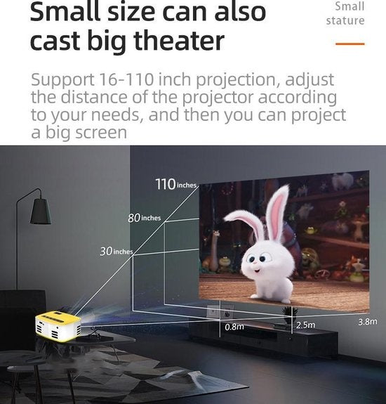 Fuegobird - Upgrade Smart Mini Beamer - Mini Beamer Projector - Pocket Beamer - USB - AV - Laptop - Smartphone