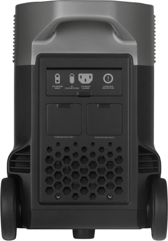 EcoFlow Delta Pro Powerstation - Draagbare Stroomcentrale - 3.6kWh