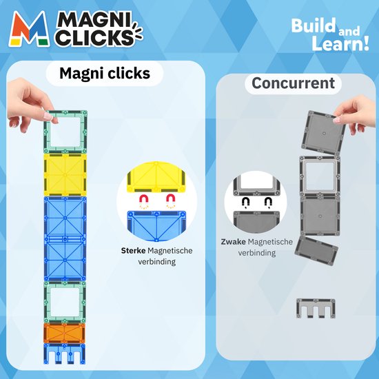 MagniClicks Magnetic Tiles 35 stuks - Magnetisch Speelgoed - Montessori - Magnetische Tegels - Bouwblokken