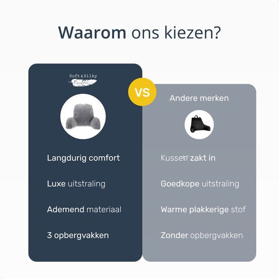 Leeskussen - Voor in bed - Met 3 opbergvakken - Rugkussen bank - zitkussen - Lende - Rug kussen onderrug - Lees - Kussens - Knuffel - Steun - Boeken - book - Seat - Grijs