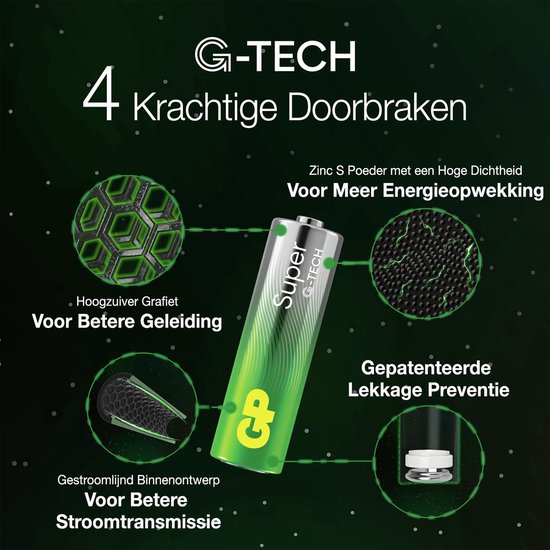 GP Super Alkaline - Batterij - AA - 10 stuks