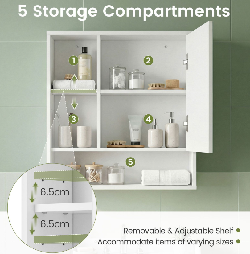 Coast Wandkast met Spiegel en Verstelbare Plank - 56 x 16 x 61 cm