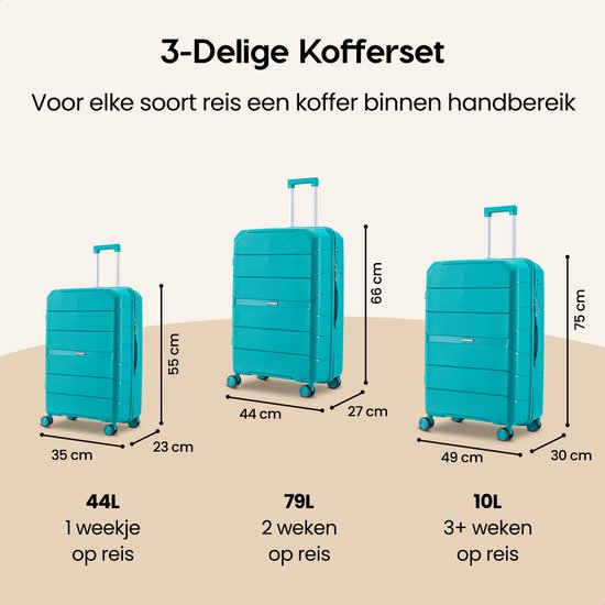 SC Urban Adventurer Grote Reiskoffer 110L – 49x30x75 cm – Spinner Wielen – Cijferslot – Groen