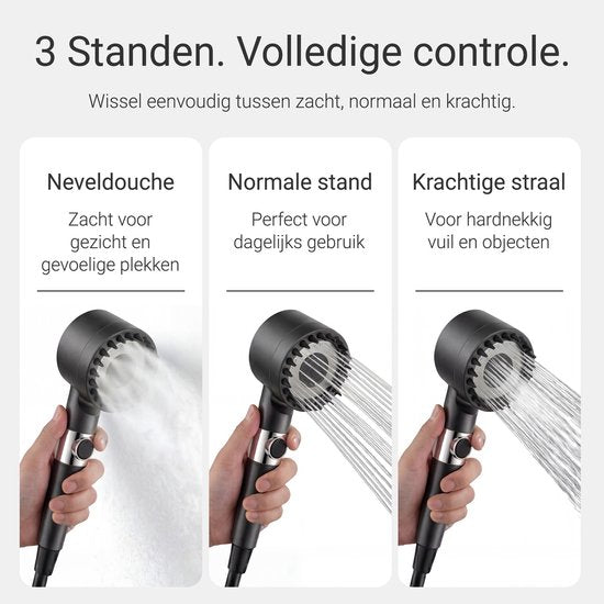 Oplaadbare Campingdouche met 2 waterfilters - 24x douchebeurten - 3 Standen (Mist, Normaal, Vol) - Buitendouche voor kamperen, honden, auto, fiets en camper - FLOAT Oasis