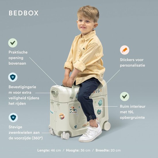 Stokke JetKids Reispakket, Sea Green - Met BedBox Ride-On koffer en rugzak - Voor kinderen van 2-7 Jaar (tot 35 kg)