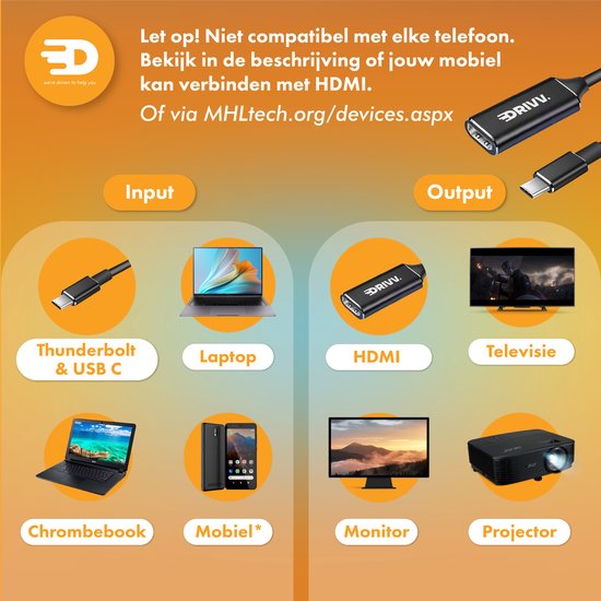 Drivv. USB C naar HDMI Adapter - Ondersteunt 4K 30Hz - Converter - Type C naar HDMI - Thunderbolt 3 - Zwart