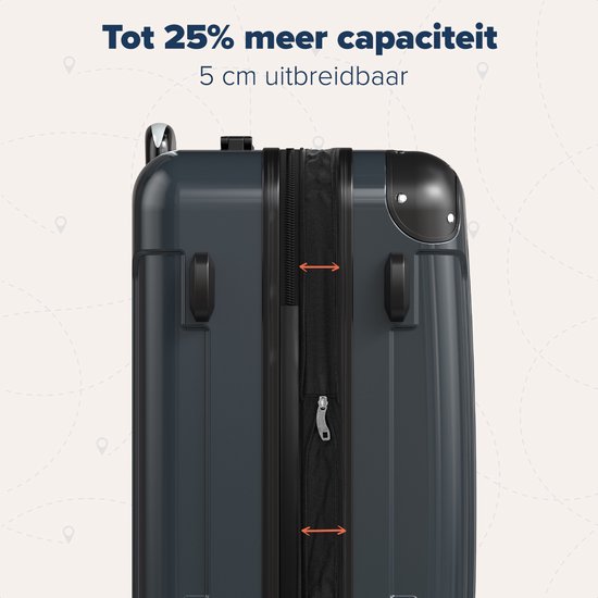 TRVLMORE Kofferset - 2 Delig - 45L Handbagage + 115L Ruimbagage - TSA Slot - Lichtgewicht - Reiskoffer Set - Donkergrijs