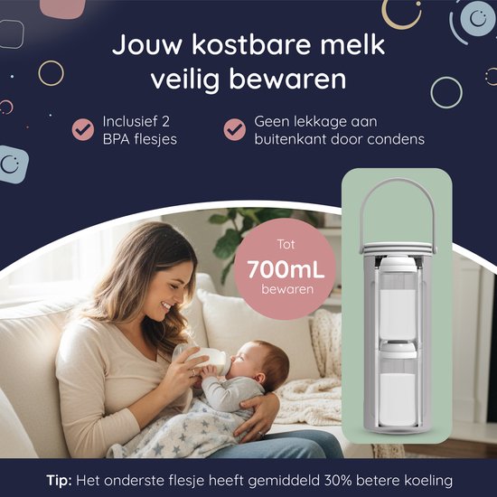 Numsy Melkkoeler voor onderweg - Draagbare Moedermelkkoeler - 24u Koeling - RVS750ML - Geen Condens - Incl. 2x350ml BPA-vrije Flesjes - Lekvrij